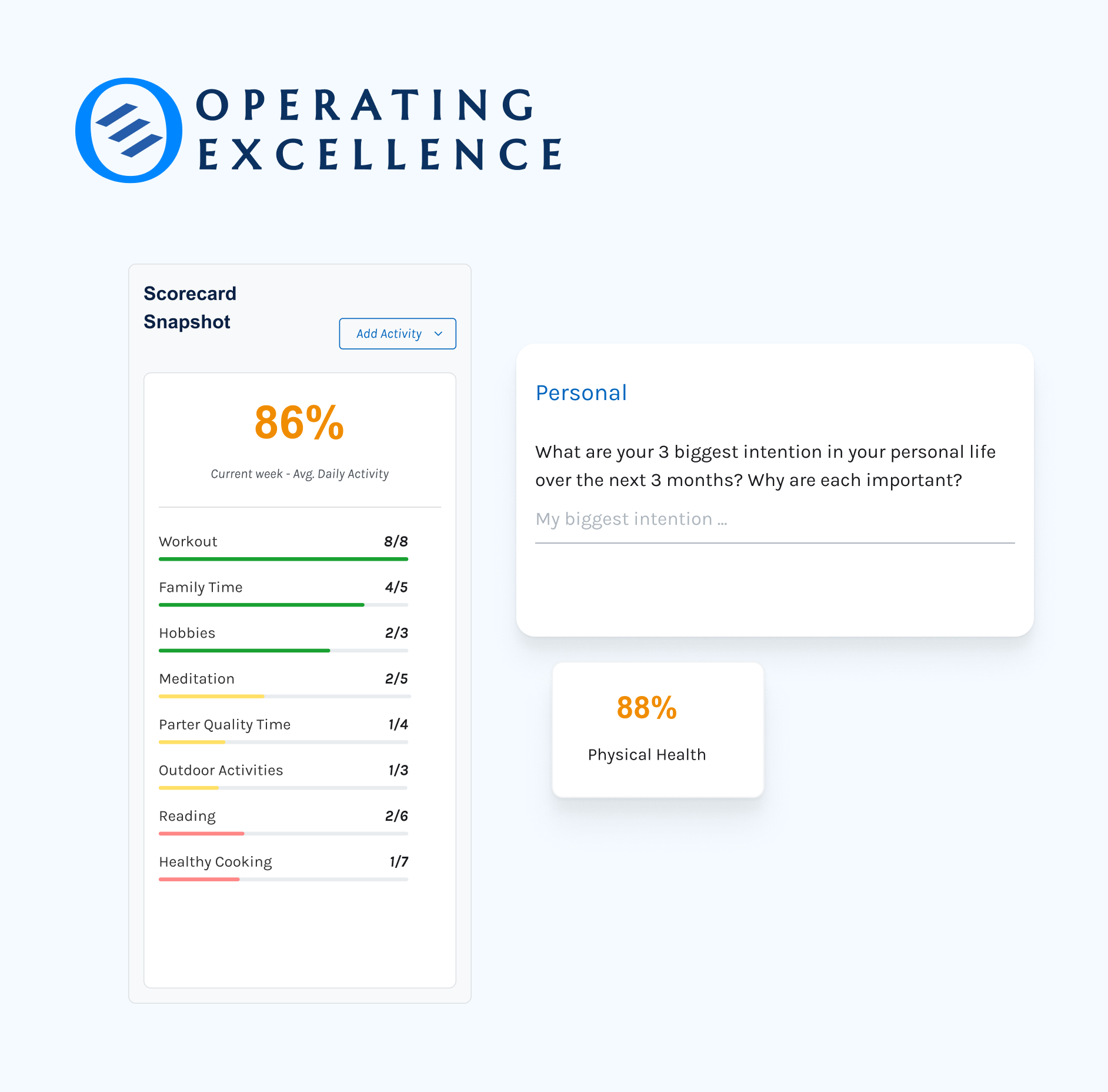 Operating Excellence